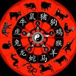 El horóscopo chino